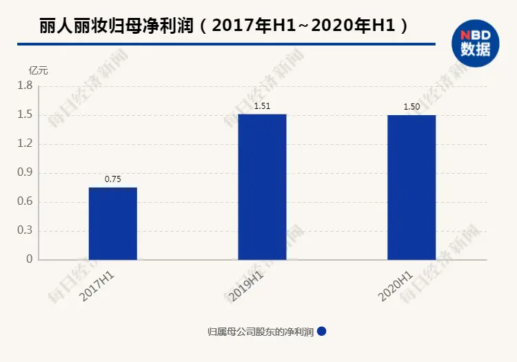 1分钟前刚刚哪里发生了地震（刚刚是云南哪里地震） 第2张