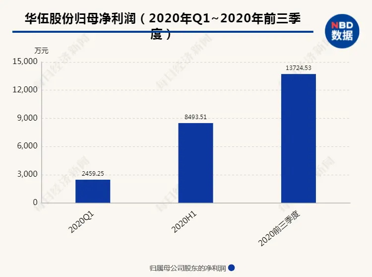 这样也行？（骗男友假怀孕能挽回吗）骗男友怀孕了怎么圆谎 第4张