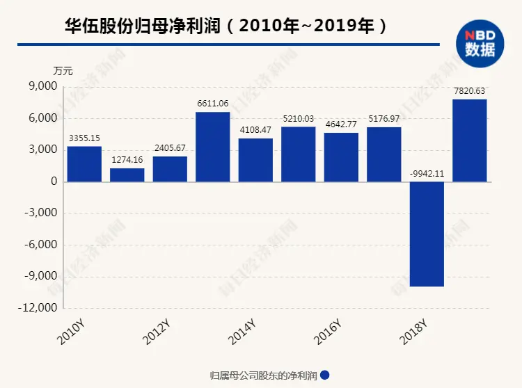 这样也行？（骗男友假怀孕能挽回吗）骗男友怀孕了怎么圆谎 第3张