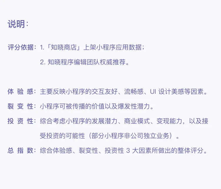 争做 4399 ？小游戏聚合平台扎堆涌现；群工具再次引发集中创业 | 晓榜（4399小游戏的）