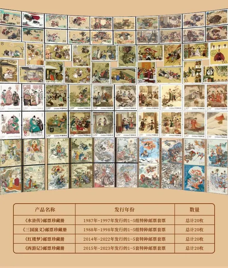 等了36年，终于齐了！中国集邮掏箱底，80枚四大名著珍邮全拿下_凤凰网