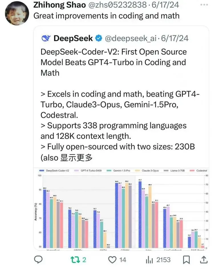 DeepSeek爆火后，它的研究员们怎么样了_https://www.izongheng.net_创新_第4张