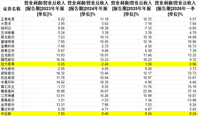 杨子家的巨力索具，炸出了商业航天第一个雷_https://www.izongheng.net_快讯_第7张