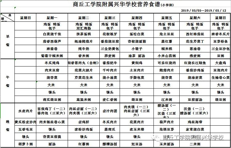 立夏吃什么【附兴华学校第11周食谱】-夏至吃什么食物?