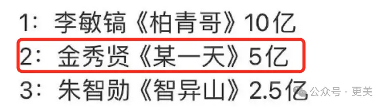 金秀贤否认恋情后，韩娱爆出数千张亲密照、实锤逼死金赛纶的恋童癖_https://www.izongheng.net_快讯_第85张