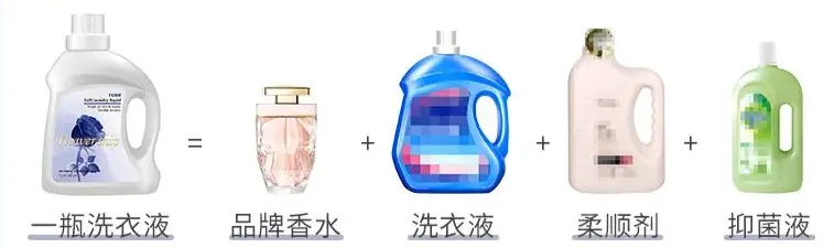 比香水还好闻的洗衣液 好像自带体香 撩人又悦己 凤凰网