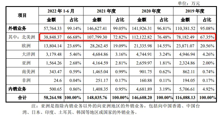 嫁衣（全球诡异时代漫画免费观看下拉式） 第3张