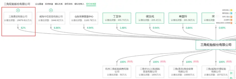 企查猫