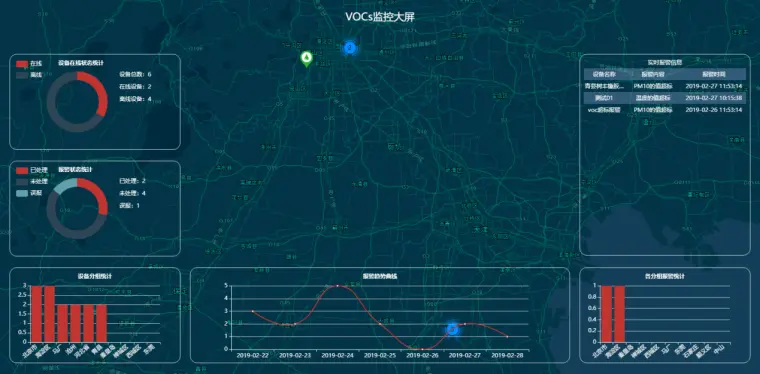 VOCs环保设备在线监测系统-vocs在线监测设备多少钱