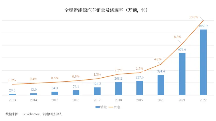 全球经济衰退警报：巴菲特的视角下，美国经济何去何从？