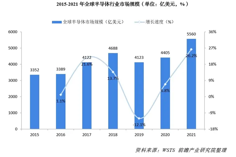 全球经济衰退警报：巴菲特的视角下，美国经济何去何从？