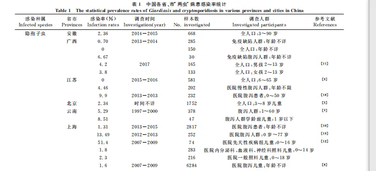 为什么五步蛇怕菜花蛇（五步蛇怕菜花蛇吗） 第10张