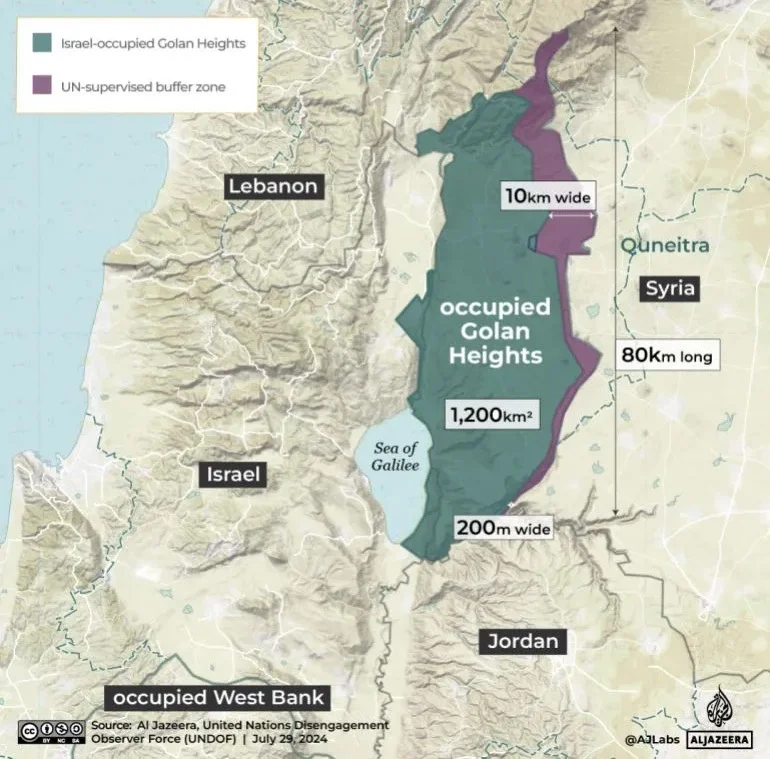 戈兰高地地区示意图（图自半岛电视台） 绿色：以色列占领区 紫色：联合国监督缓冲区