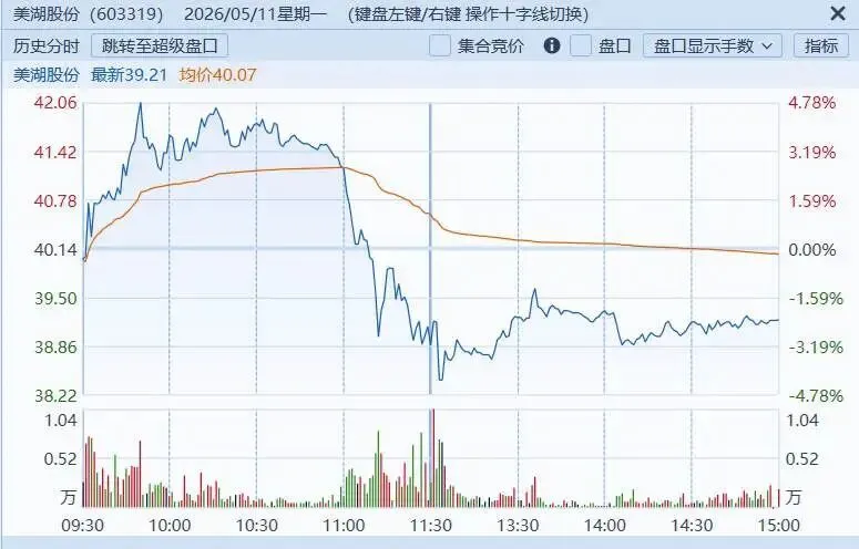 上市公司小编闯大祸,一篇未经领导审核“小作文”,公司亏了30亿元_快讯_第2张_纵横网 上市公司小编闯大祸,一篇未经领导审核“小作文”,公司亏了30亿元_https://www.izongheng.net_快讯_第2张