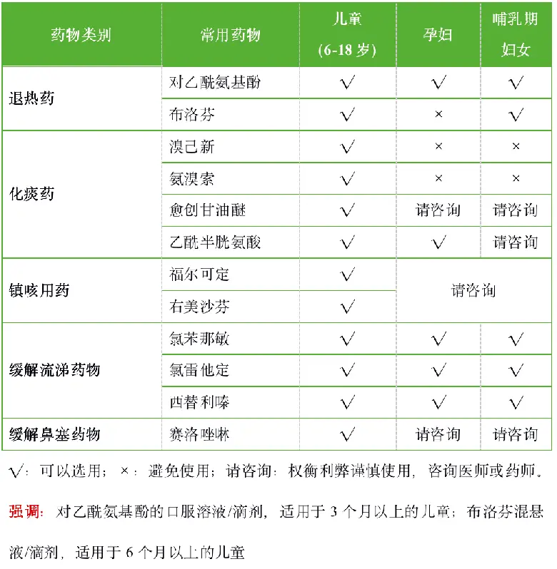 鄞州启用居家治疗康复管理系统4