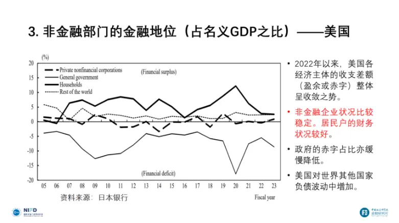 李扬演讲PPT截图