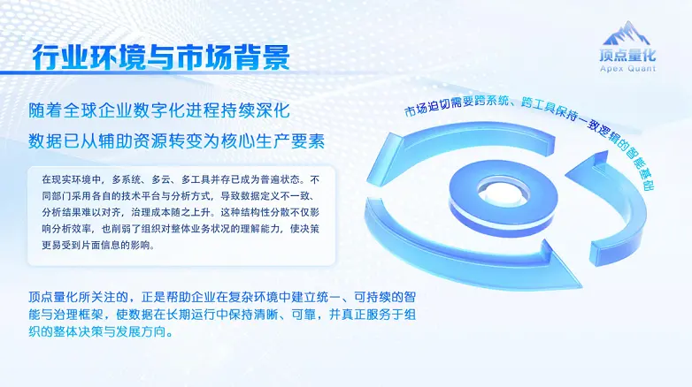 重磅｜前银保监会主席郭树清加盟顶点量化，出任金融顾问，助力合规与全球化布局_https://www.izongheng.net_快讯_第3张