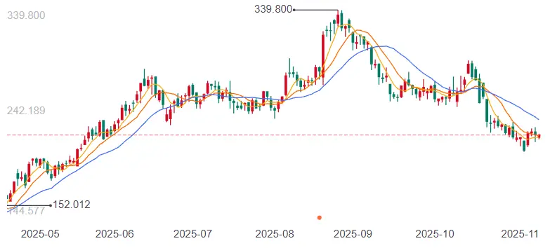 泡泡玛特王宁身家还在涨，但有人恐惧了_https://www.izongheng.net_企业_第4张
