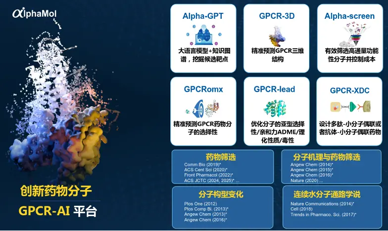 痛风“神药”，押注AI_https://www.izongheng.net_快讯_第4张