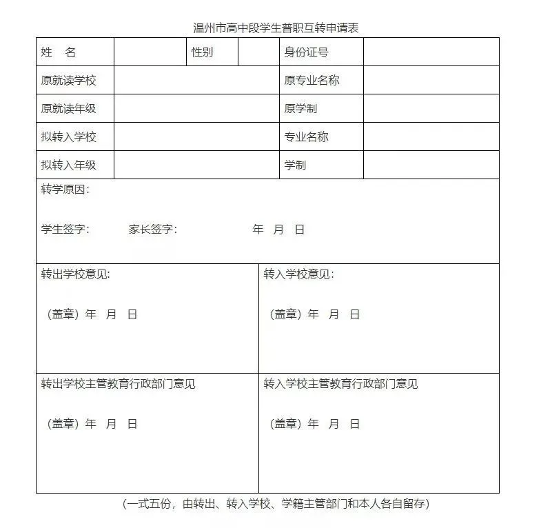 温州市高中段学生普职互转申请表。图片来源/温州市教育局