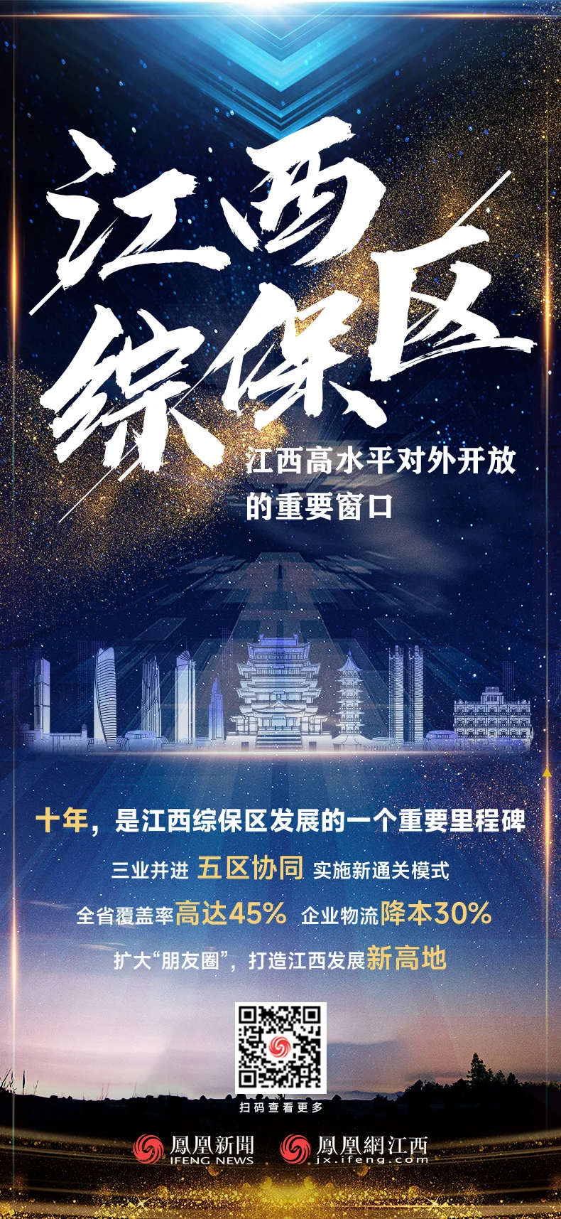 综合保税区：江西高水平对外开放的重要窗口