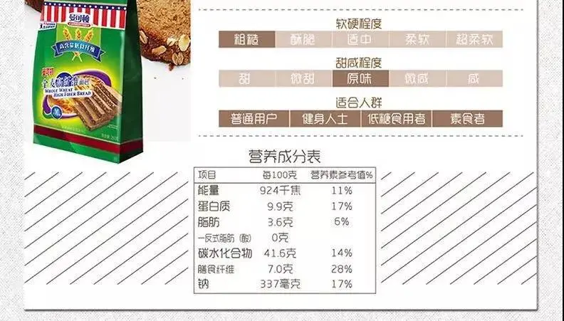 卡、千卡、大卡、卡路里、千焦傻傻分不清？难怪你减不下来！(大卡 千卡 区别是什么)