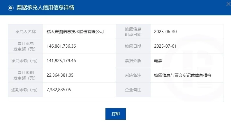 航天宏图被曝长期拖欠员工工资:昔日科创板明星股“陨落”?(图5)