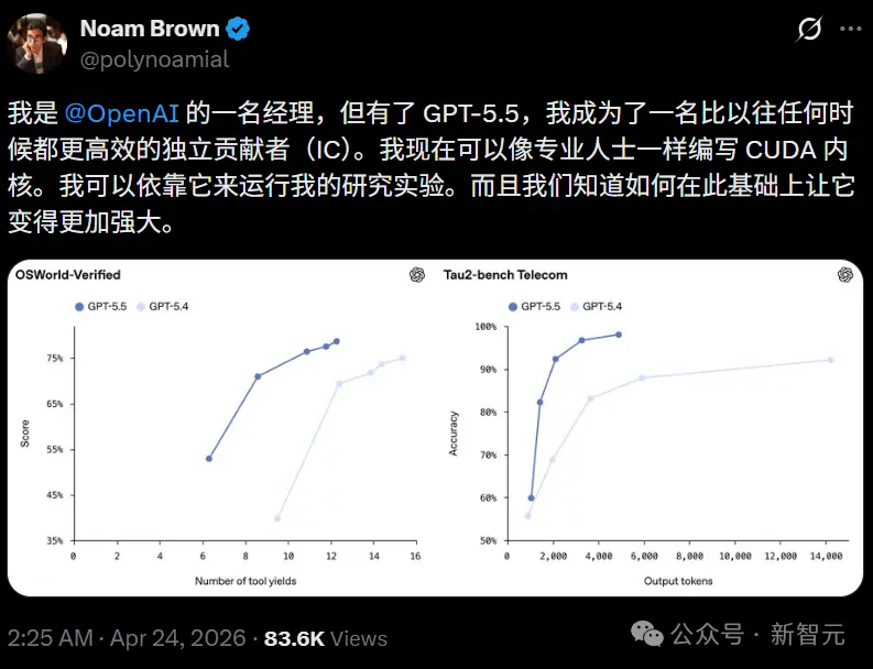 DeepSeek-V4和GPT-5.5第一波实测对决，结果出人意料