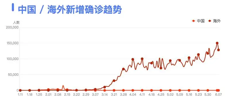 蓝可儿电梯视频（蓝可儿电梯视频重大新发现） 第3张