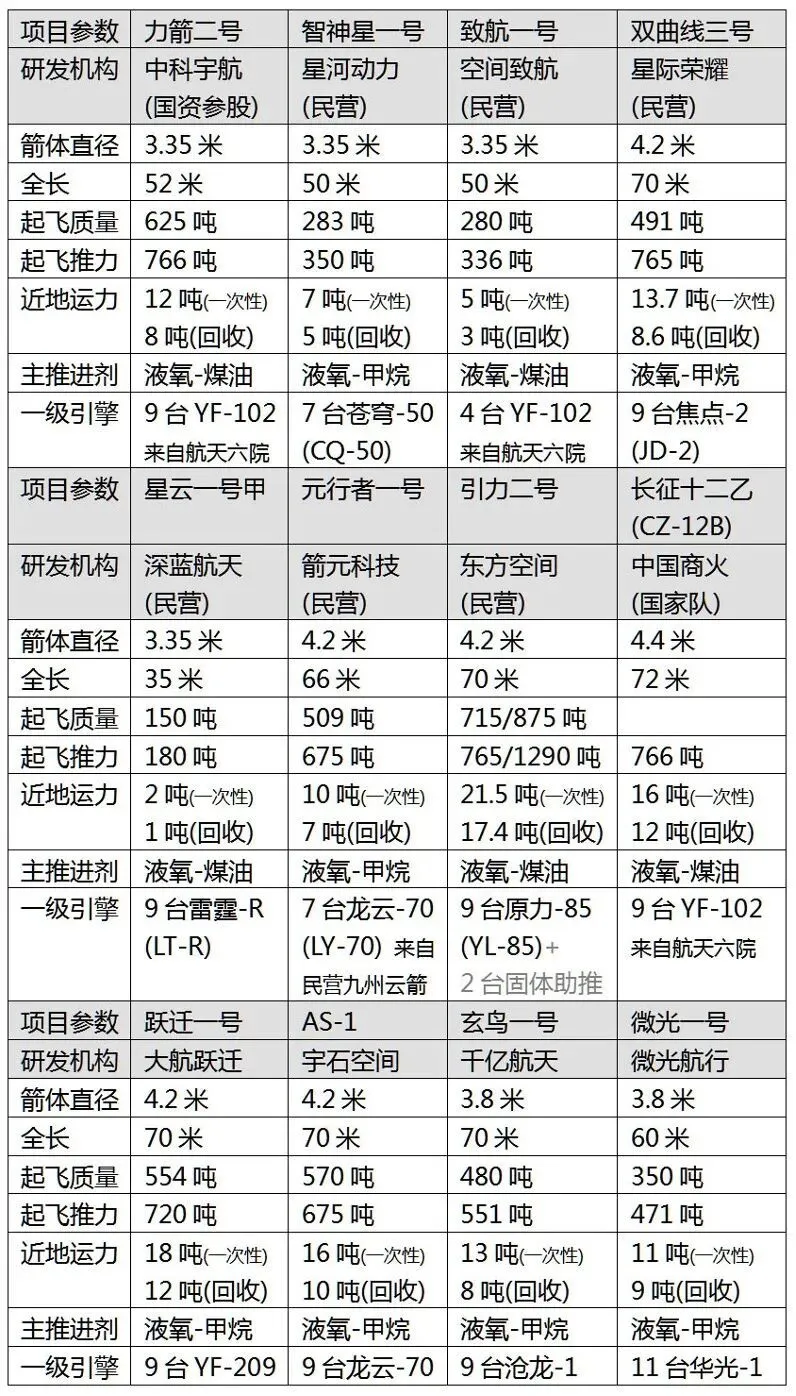 �Ʋ���������12A��֤�����Ҷ�+������ģʽ������ʧ�ܲ�������