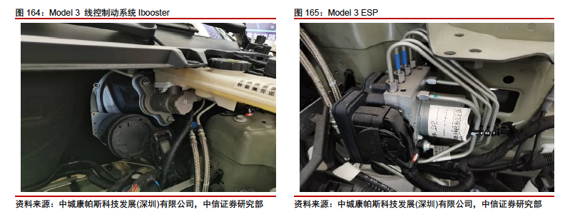 IT|卖方卷起来了：海通刚拆完比亚迪 中信拆了Model 3