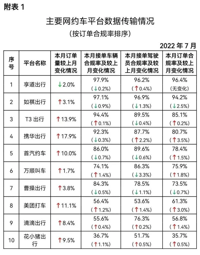 聚合平台头悬达摩克利斯之剑，“先行赔付”责任被首提-悬着的达摩克利斯之剑