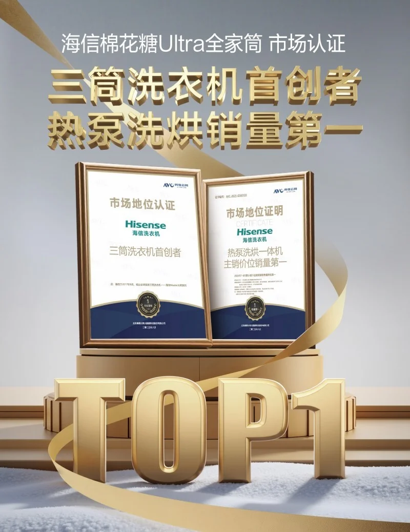 海信洗衣机获奥维云网三重认证，热泵洗烘一体机销量领跑行业