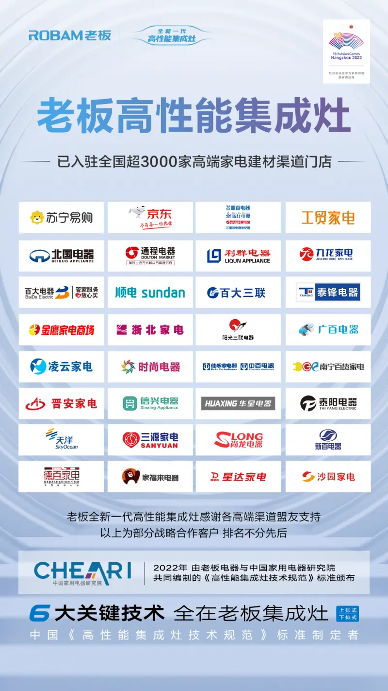 高性能集成灶全国销量第一，老板电器携手苏宁开启新征程-老板集成灶是哪里生产的