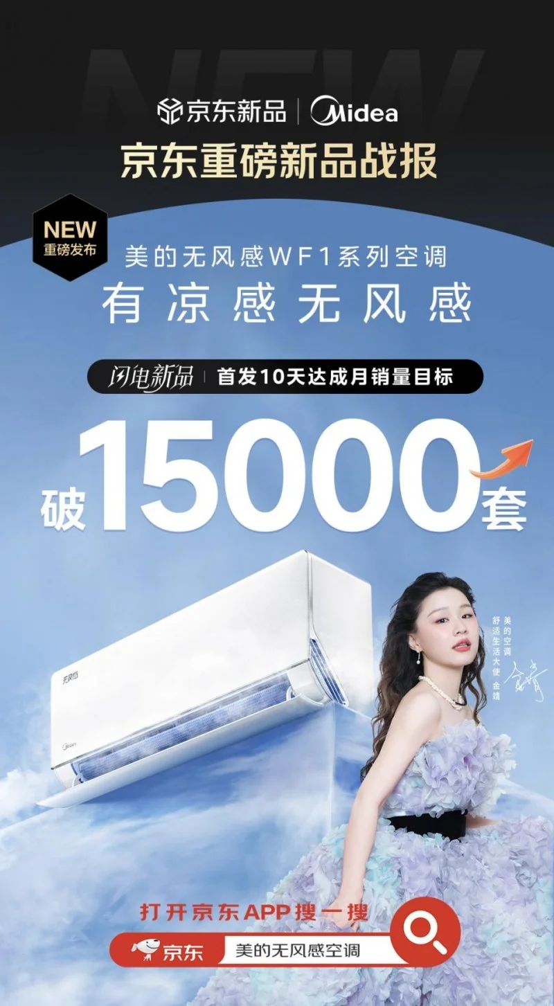  <a  >科技</a>护城河助力产品创新突破 美的空调市场销量遥遥