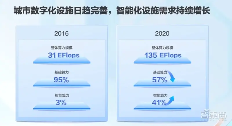 iQOO Z6系列发布，搭80W快充和6400万像素OIS三摄，1699元起