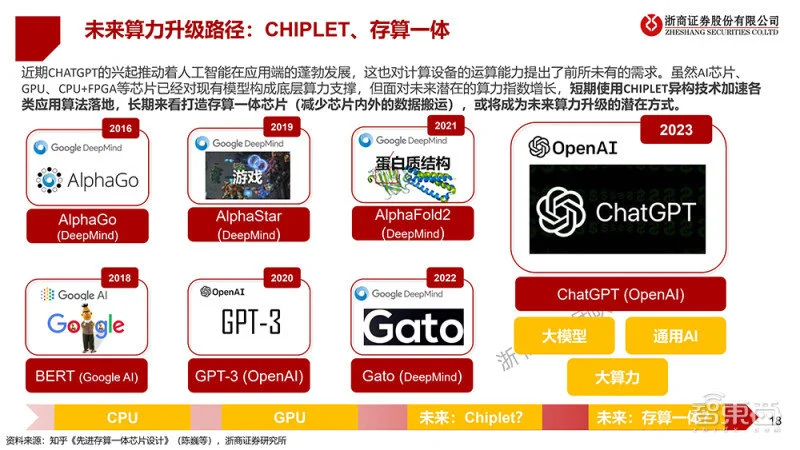 真我GT Neo5 SE正式发布，搭载第二代骁龙7+芯片，1TB版2599元