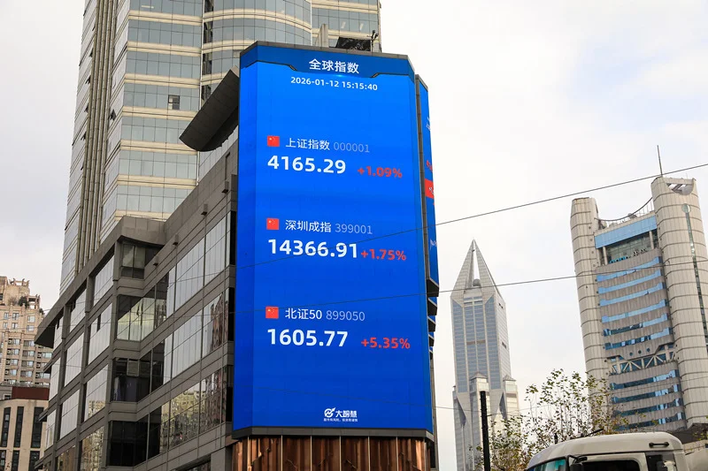 2026年1月12日,上海,大屏显示股市行情。上证综指涨1.09%,报4165.29点,实现“17连阳” IC Photo