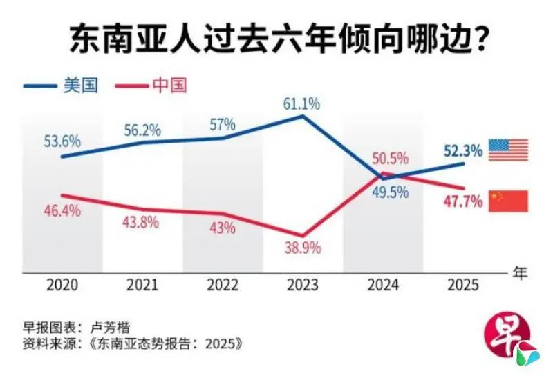 ¼оԺȵ鱨棨2025꣩ 籨