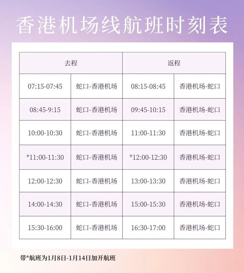 南财记者深圳现场直击！深港口岸通关在即  商户连夜装修备货(深圳口岸最通关最新消息)