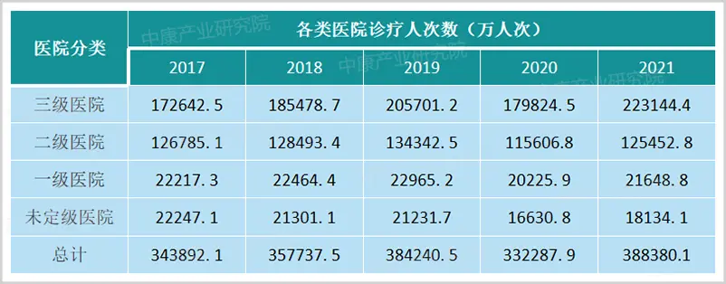 向上生长：平安健康的硬核底色(向上生长简笔画)
