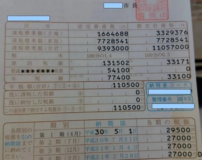 固定资产税示意图