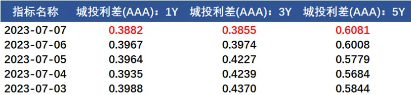 人民币兑美元汇率实现企稳回升？-人民币兑美元汇率今日汇率走势最新价格