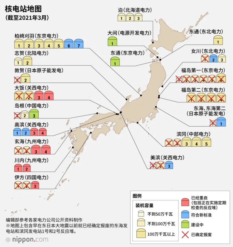截至2021年3月的日本核电站地图。（图/nippon.com）