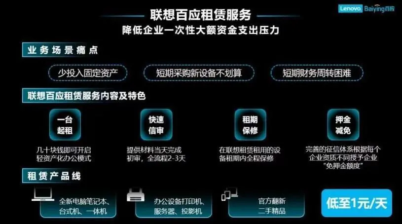 除了联想电脑售后，联想百应DaaS服务还有哪些独特优势？-联想百应app下载