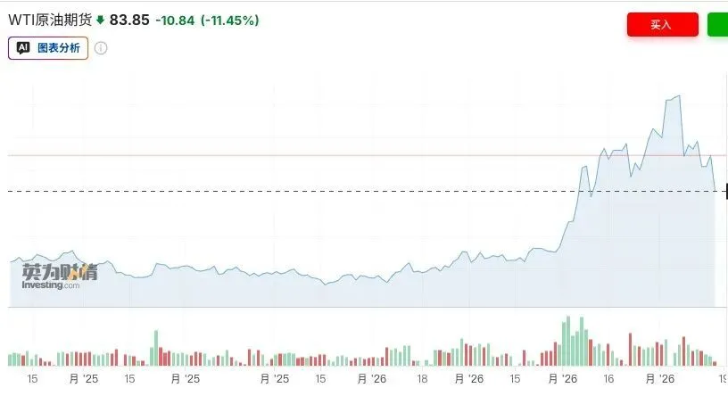 开放不到1天，伊朗宣布：因美国“背信弃义”，霍尔木兹海峡恢复严格管控_https://www.izongheng.net_快讯_第5张
