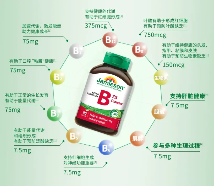 图源：电商平台