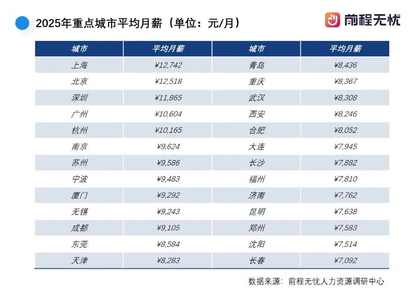 一群35岁科技新贵,正在买爆杭州顶豪_快讯_第5张_纵横网 一群35岁科技新贵,正在买爆杭州顶豪_https://www.izongheng.net_快讯_第5张