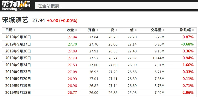 学到了（每逢佳节倍思亲的佳节是什么节日）每逢佳节倍思亲全诗 第3张