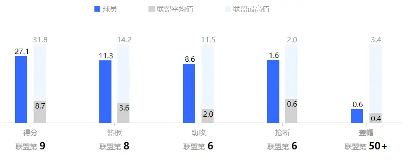 分尸项羽的五个人下场（项羽被谁杀害） 第9张